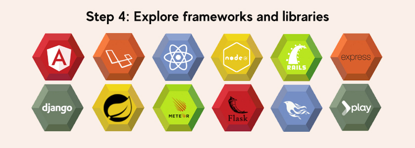 Explore Frameworks and Libraries