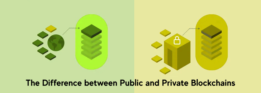 The Difference Between Public and Private Blockchains