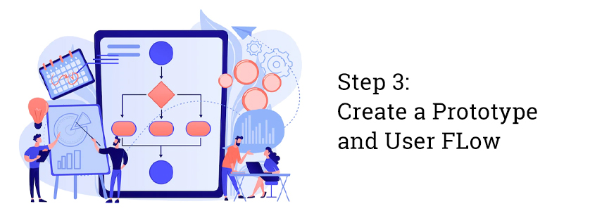 Step 3: Create a Prototype and User Flow