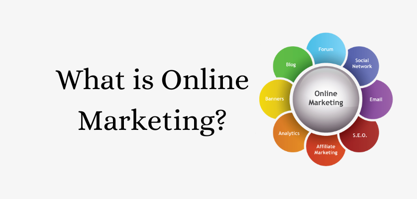 What is Online Marketing